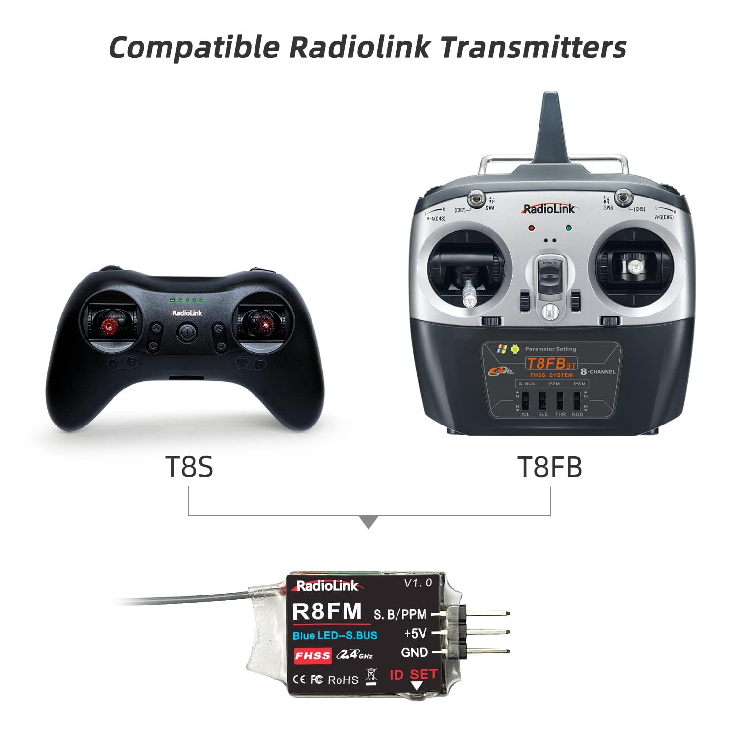 Image secondaire de Radiolink R8FM 8 Canaux 2.4GHz Micro RC Récepteur SBUS/PPM pour Mini FPV Racing Drone, Quad, Avion RC6GS V3/RC4GS V3/T8FB/T8S/RC