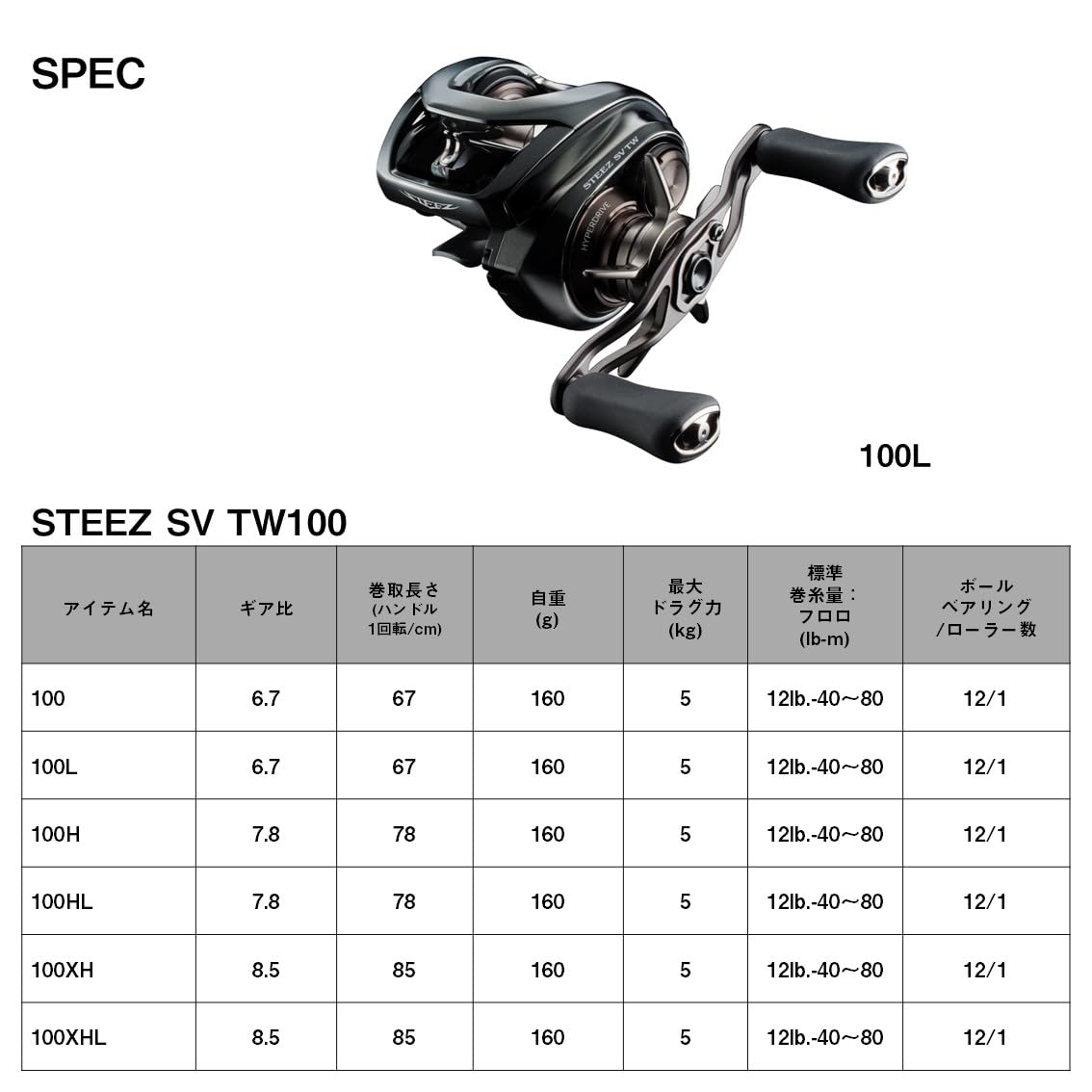 Amazon | ダイワ(DAIWA) バスベイトリール 24STEEZ(スティーズ) SV TW