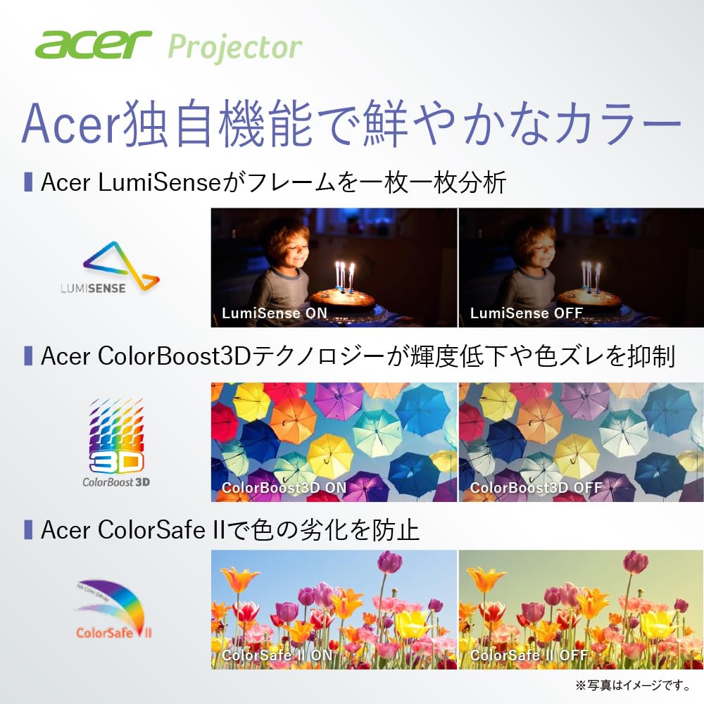Amazon.co.jp: Acer プロジェクター DLP方式 1080p (1920x1080) 4,000