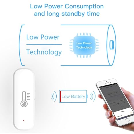 WiFi Thermometer Hygrometer Sensor, UseeLink Indoor Temperature and Humidity Sensor, Wireless Smart Humidity Temperature Monitor with Remote App Notification Alert for Home, Greenhouse 2 Packs