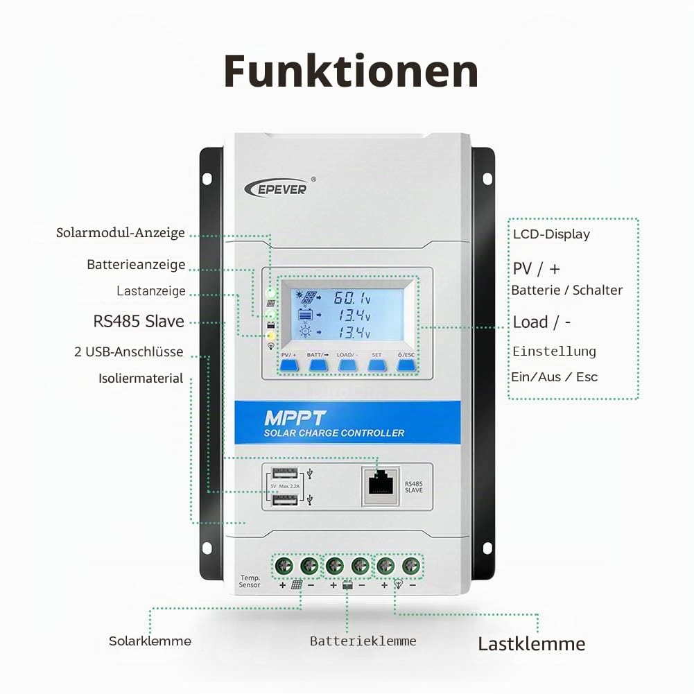 EPEVER® 40A MPPT Solarladeregler 12V/24V Automatische Erkennung der Systemspannung mit LCD-Display und USB-Anschlüssen für Haushalts System - TRIRON 4210N