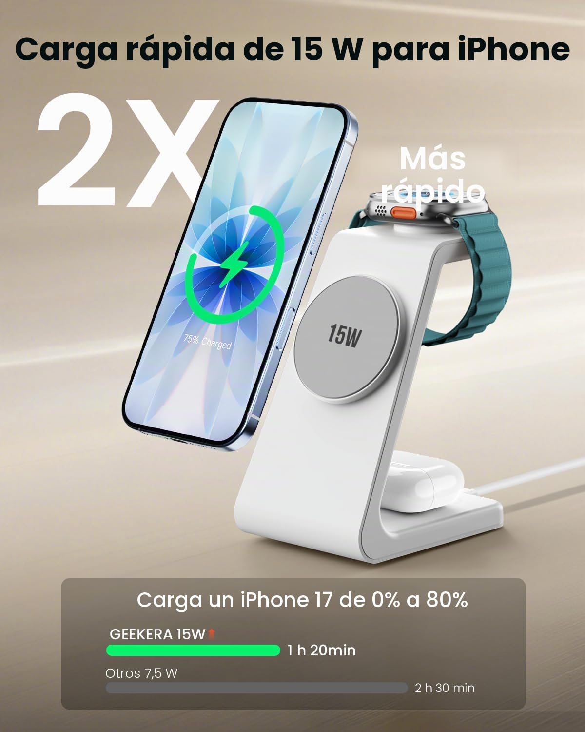 GEEKERA Cargador Inalámbrico 3 en 1 Certificado, Estación de Carga Rápida 15W Compatible con iPhone Air/17/16/15/14/13/12, Base Cargador para Apple Watch 11-2 y AirPods, Blanco Gris