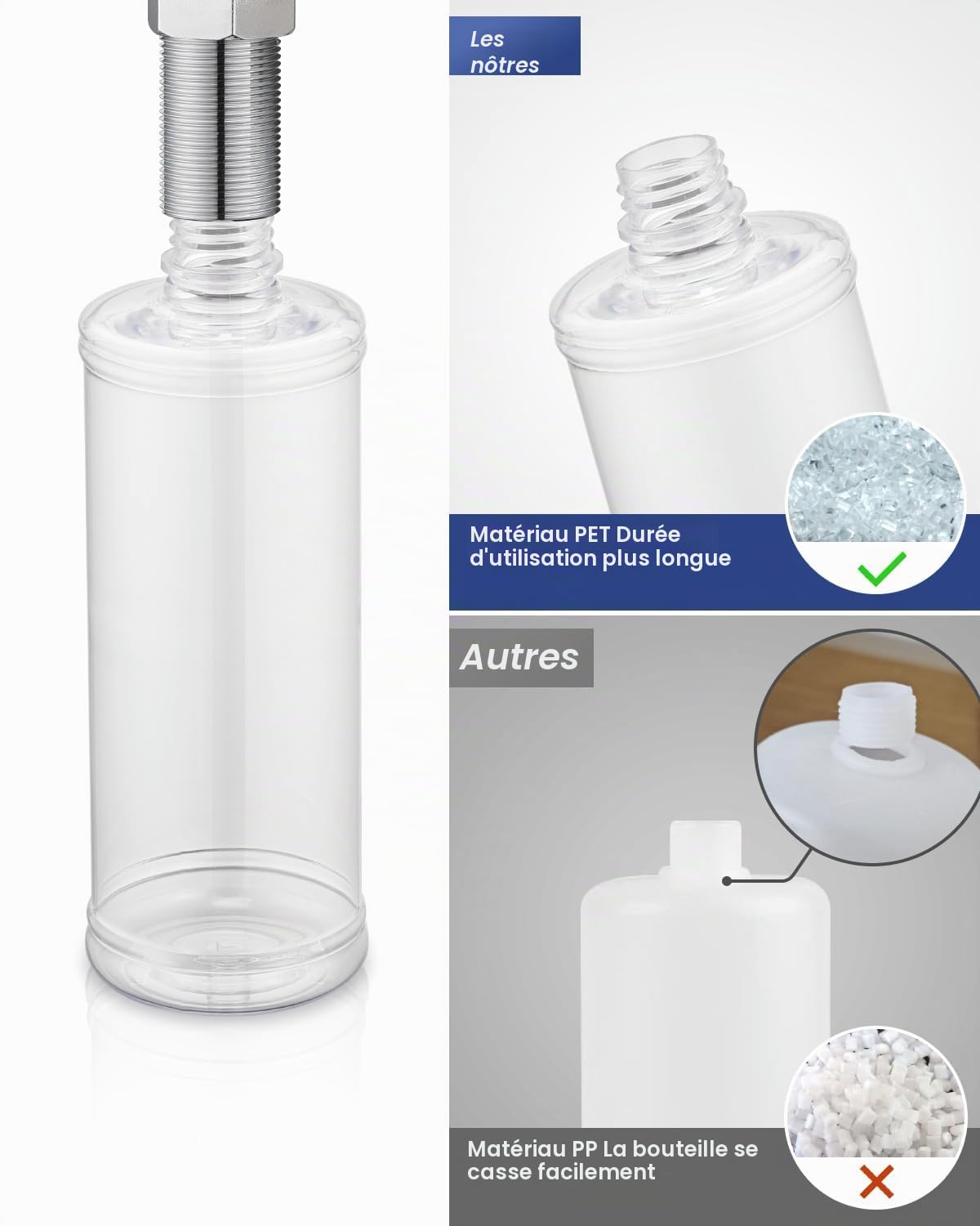 Distributeur de Savon Encastrable pour Cuisine, Distributeur Liquide Vaisselle Durable avec Écrous en Acier INOX 304(sans Plastique), Bouteille de 300ml et Tuyau de Rallonge de 1,25m, Chrome
