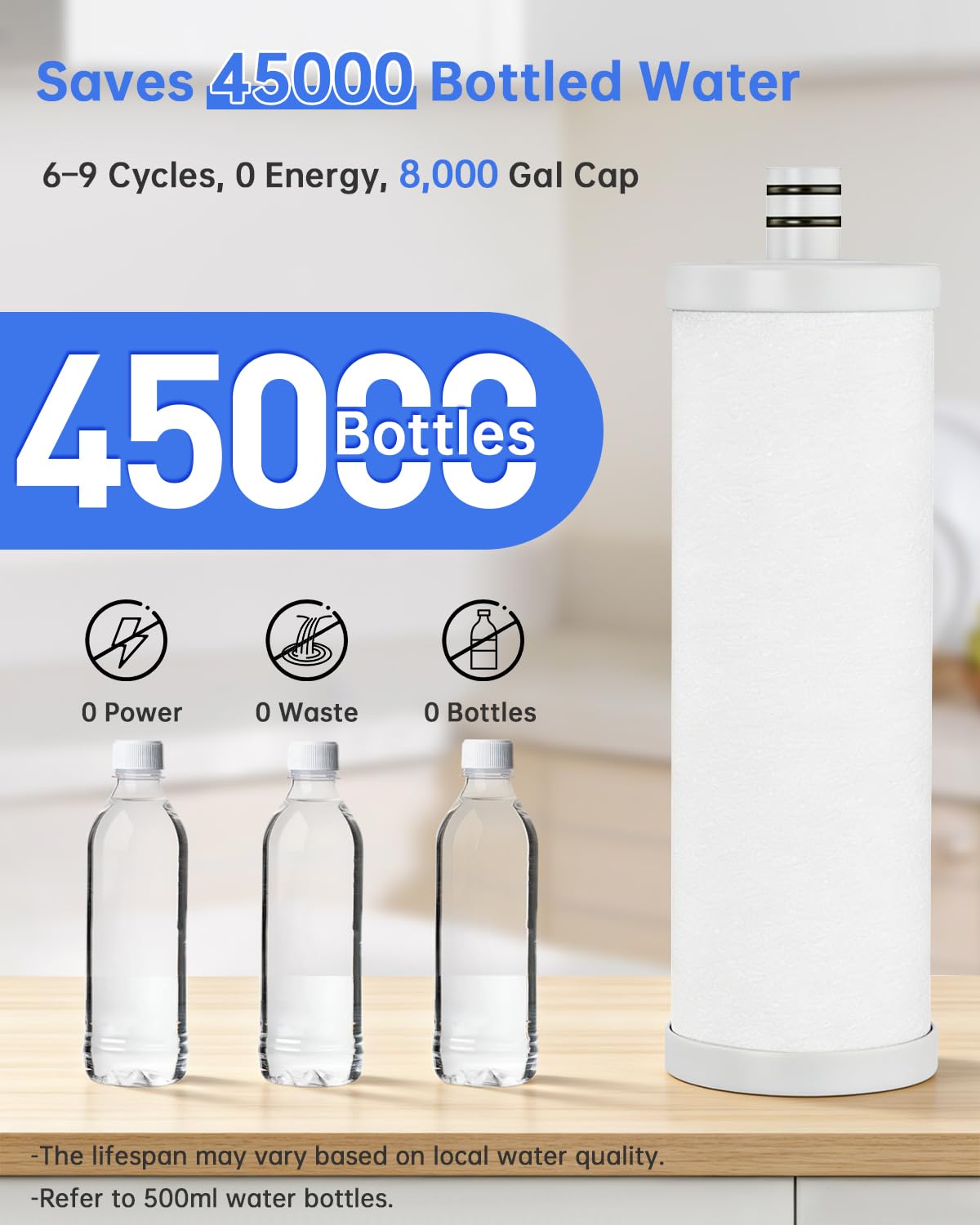Compatible with LanPurify Countertop Water Filter-09 Systems Replacement Filter, 5-Stage Filtration, 0.01μm Ultra-Filtration, 8,000 Gallon Capacity, 1-Pack