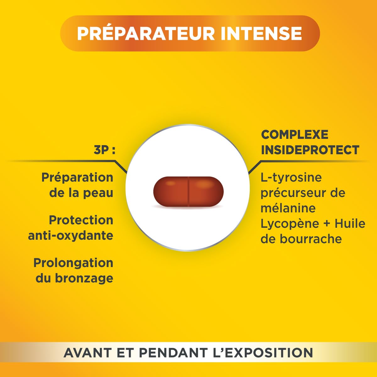Forté Pharma - Expert Solaire Préparateur Intense 3P - Complement alimentaire bronzage 3en1 - Préparateur solaire Protège Prolonge - Sélénium, L-tyrosine, Caroténoïdes, Cuivre - 60 comprimés, 1/jour