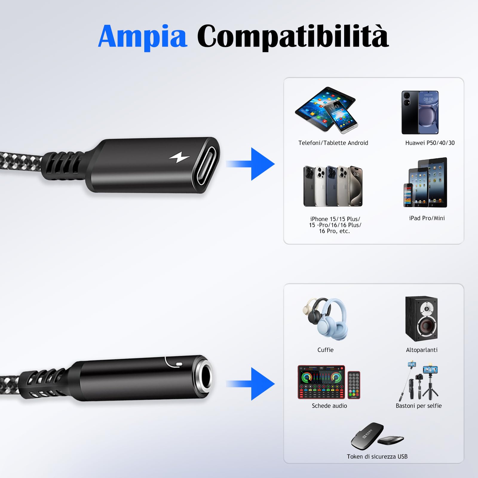 Adattatore per Cuffie USB C 2 in 1 Jack 3,5mm PD 60W Ricarica Rapida Audio AUX Hi-Res
