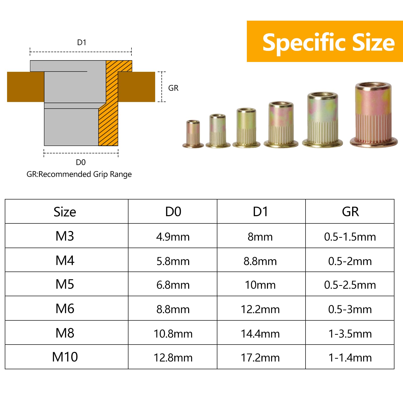 Set di 186 pinze per rivetti, dadi per rivetti, dado pressfit, utensili manuali per rivetti, M3/M4/M5/M6/M8/M10, per lamiera, tubi e applicazioni automobilistiche, 30 dadi per misura