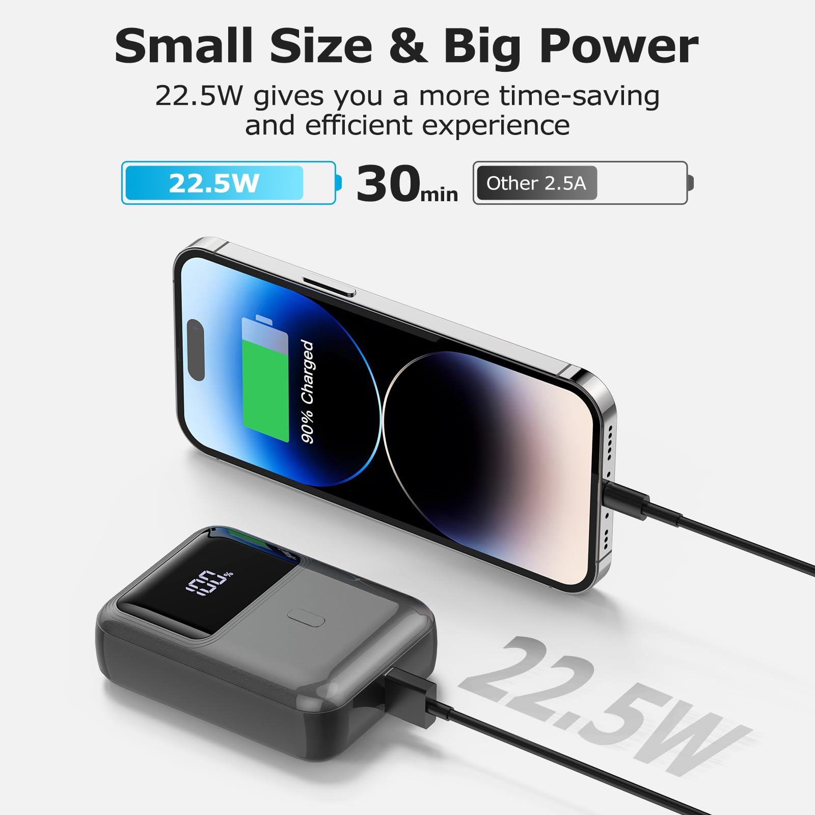 Hganus Power Bank 10000mAh 22.5W Ultra Sottile & Leggero Ricarica Rapida Powerbank PD3.0 QC4.0 Ricarica Rapida Batteria per iPhone 15 14 13 12 Pro Max Mini Plus Samsung S23 S22 iPad etc(nero)