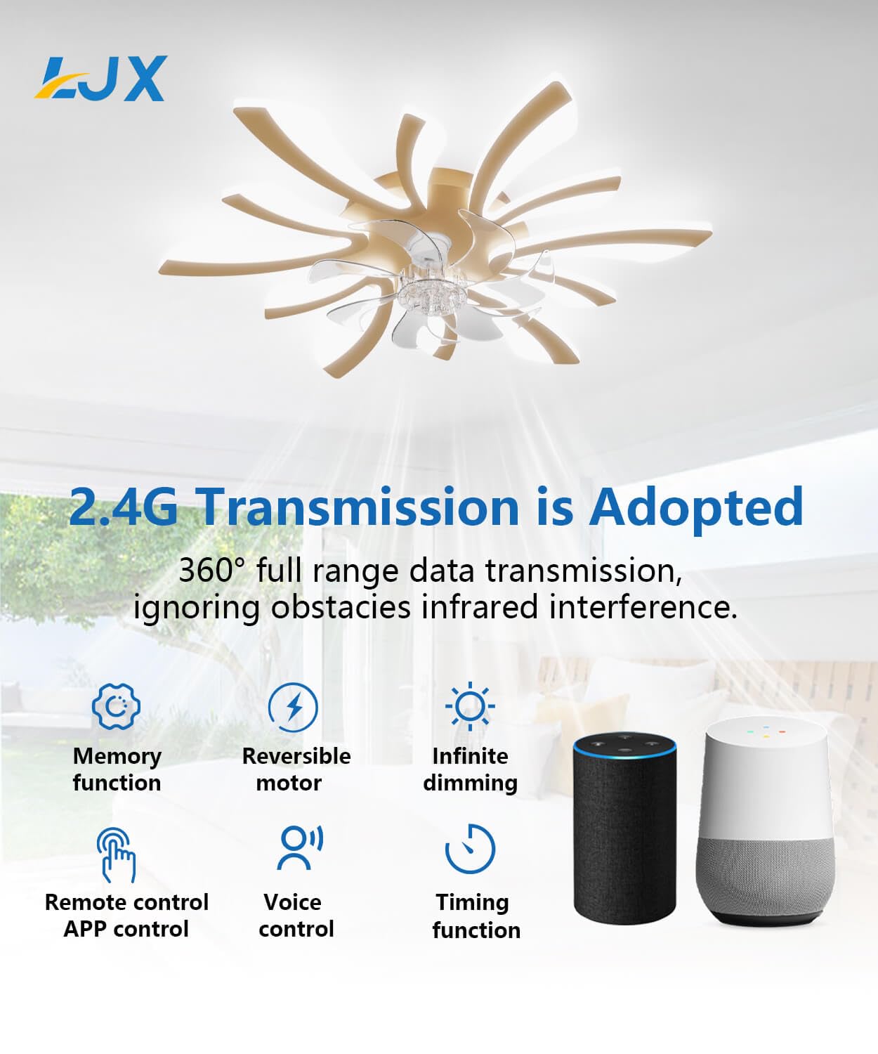 LJX Lampa sufitowa z wentylatorem, kompatybilna z Alexa i Google Assistant Dc, 78 cm, lampa sufitowa z wentylatorem, cicha praca zimowa/letnia, ściemniana, do sypialni, kuchni, złota