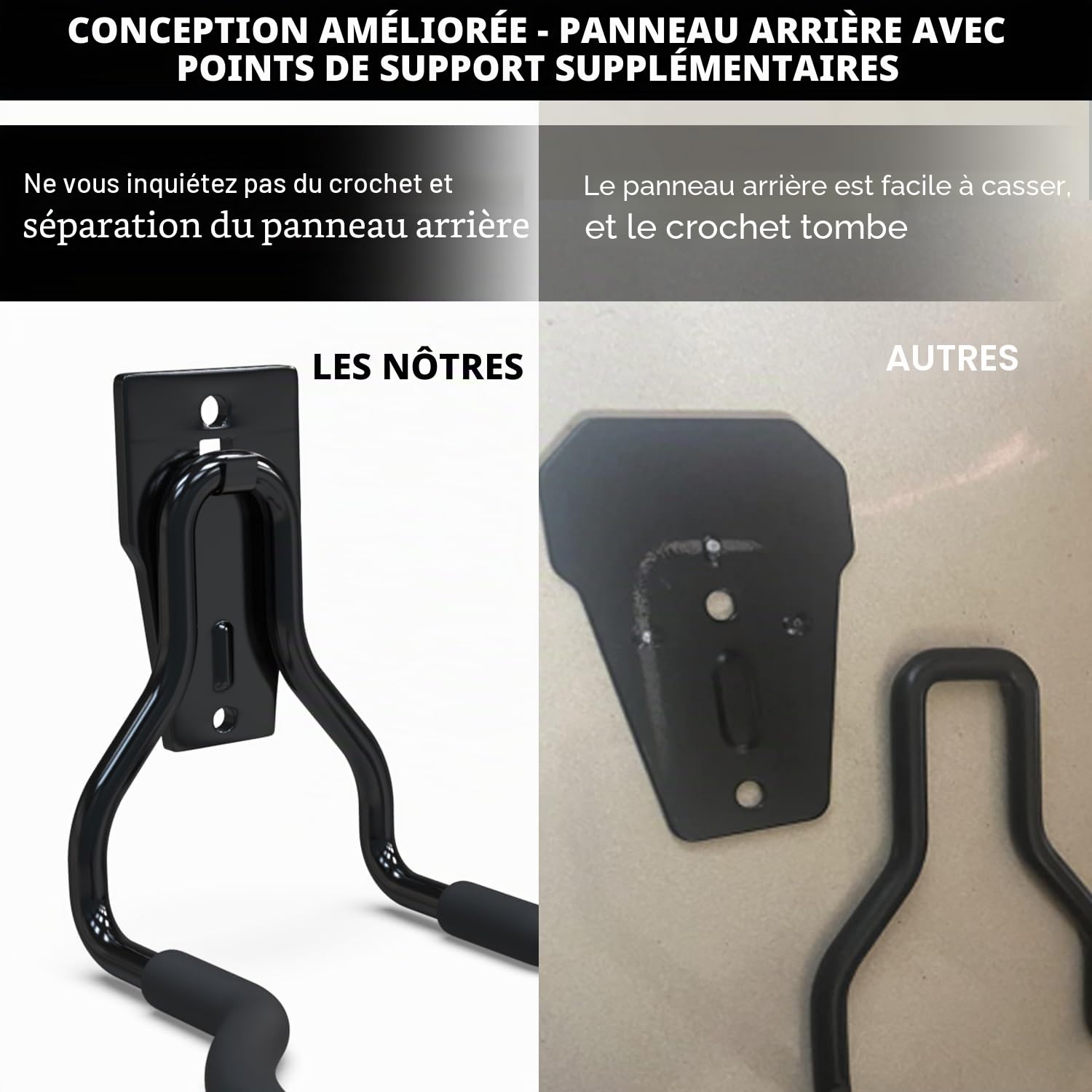 3-H Lot de 6 Crochet Mural Garage Robuste, Support Mural Universel pour Débroussailleuse, Tondeuse et Coupe-Bordures - Charge 50 kg, Rangement Outils électriques et Outils de Jardin Lourds