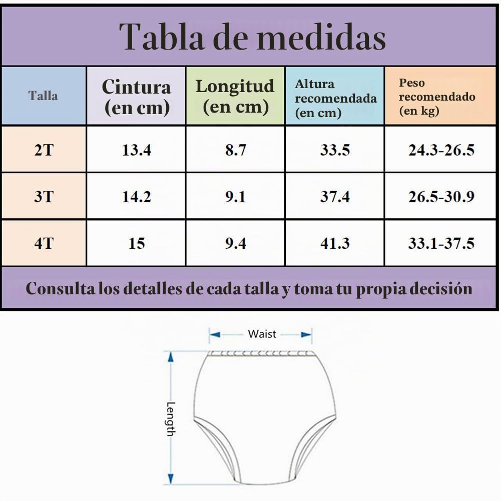 Calzones de Entrenamiento Cómodos para Bebé 2-4 años