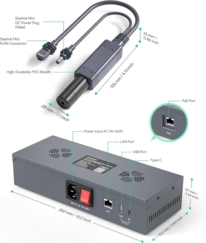 Adaptador PoE Splitter SURVADV® de 180 W para Starlink Mini | Entrada AC 110-260 V a salida DC 48 V 3 A, GigE PoE pasivo con protección ESD y salidas USB-C/A, convertidor elevador DC (48 V 3 A) para vehículos recreativos miniatura 3