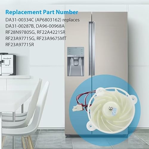 Miniatura 7 de DA31-00287B  ARES2120RA - Motor de ventilador evaporador blanco para refrigerador Samsung