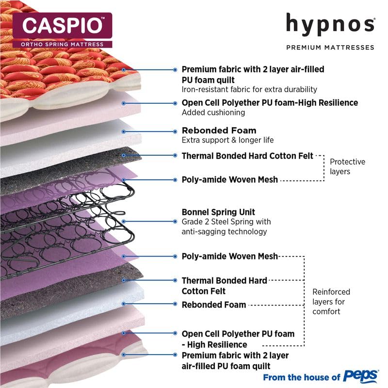 Image of Hypnos Caspio 6 Inch Bonnell Spring Orthopedic Mattress | Single Size (72X36 Inch) | Medium Firm Back & Body Support | Premium Comfort & Breathable Fabric | Even Weight Distribution | 5-Year Warranty