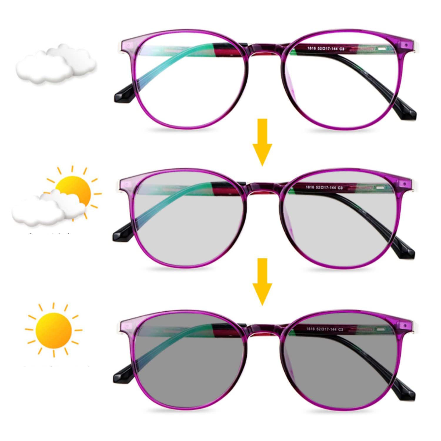 RICCIE Intelligente Gleitsichtbrille für Frauen mit photochromen Gläsern Lesebrille, HD asphärische Kunstharzgläser Outdoor Sonnenbrille / UV400 Dioptrie +1,0 bis +3,0,01,+3.0