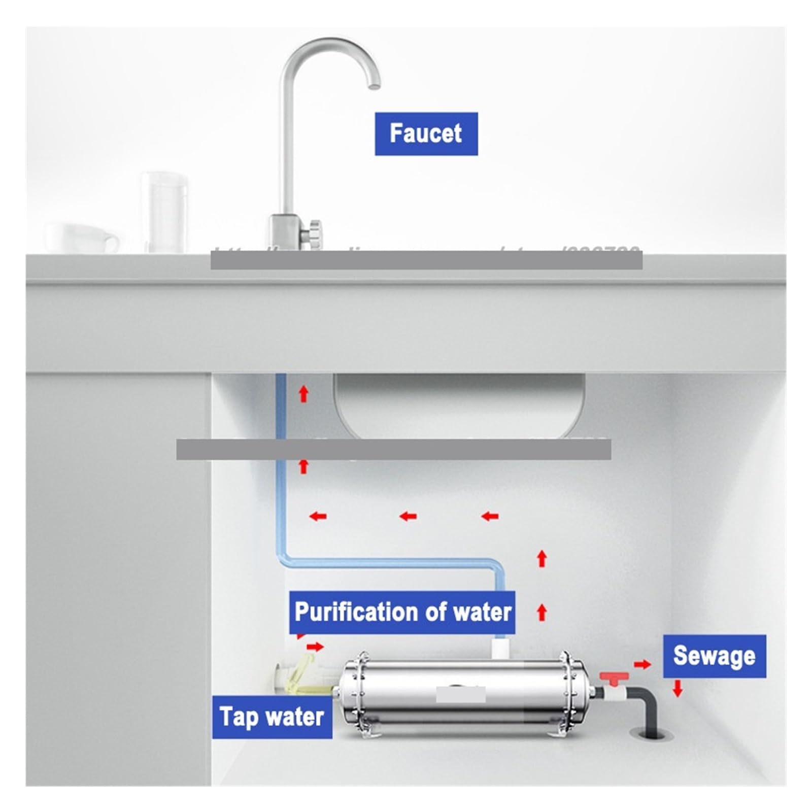 Di filtraggio 'acqua in acciaio inossidabile 304 Purificatore di ultrafiltrazione PVDF, 3000L, Filtri UF dritti for bevande commerciali for la cucina domestica(2000L)