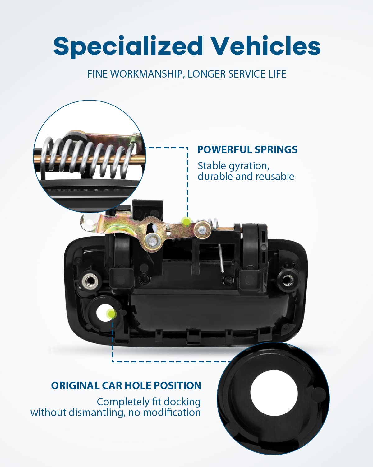 Amazon | LUJUNTEC 外側外側ドアハンドル フロント右助手席側&左運転席