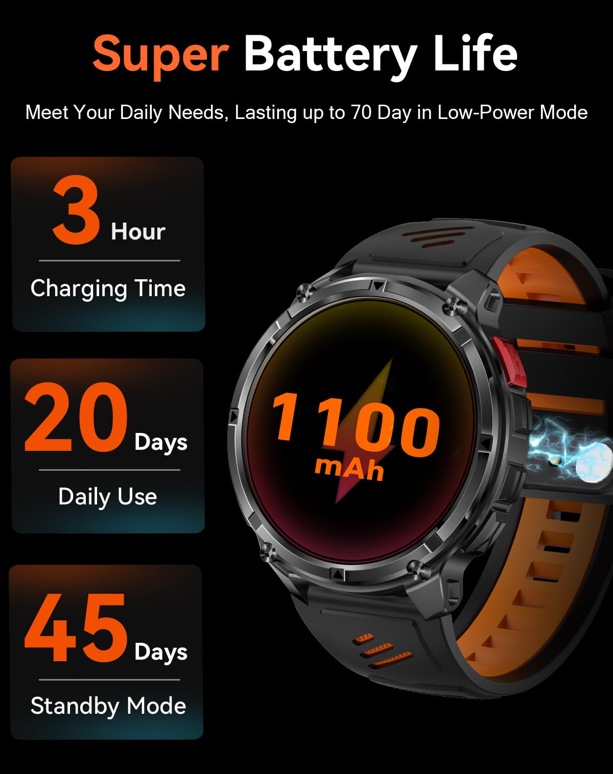 Reloj Inteligente Hombre, 1100mAh Smartwatch Hombre Militar con Llamadas, Linterna LED y Brújula, 1.7" AMOLED, IP68 Impermeable Monitorización del Sueño y SpO2, 100+ Deportes Modos para Android iOS