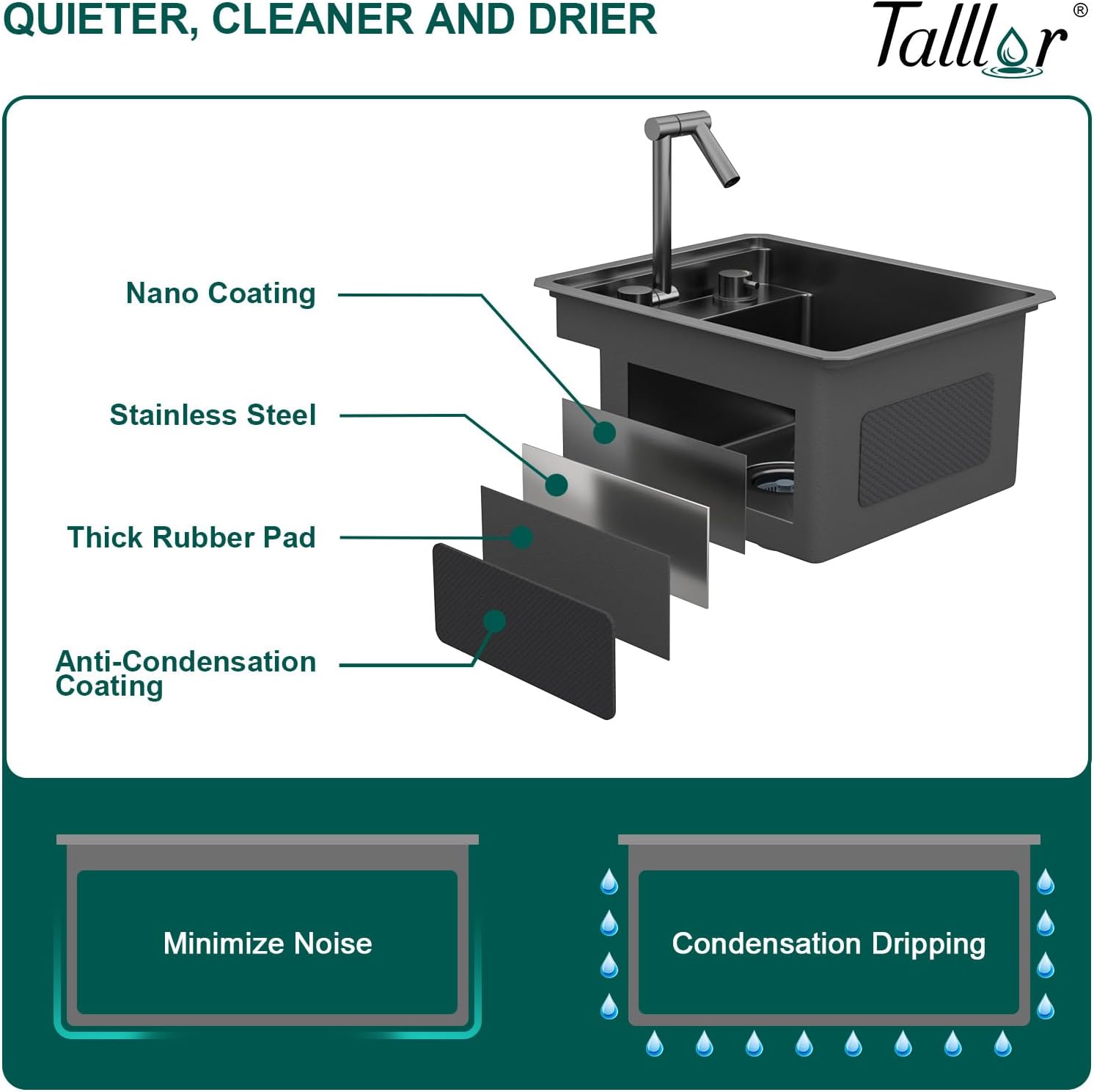 RV Kitchen Sink - 15x18x9 Inch Gunmetal Black Undermount Bar Sink with Faucet, Workstation 16 Gauge 304 Stainless Steel Sinks with Cutting Board for RV, Kitchen Bar & Outdoor #TLRV-0017