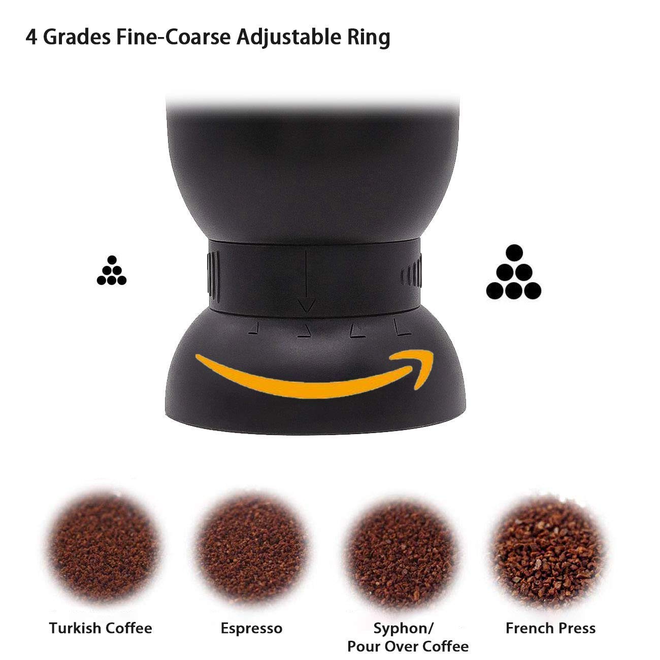 LHS Molinillo de café manual con rebabas de cerámica, molinillo de grano de café de mano con 2 recipientes de grosor ajustable para el hogar, la oficina y los viajes