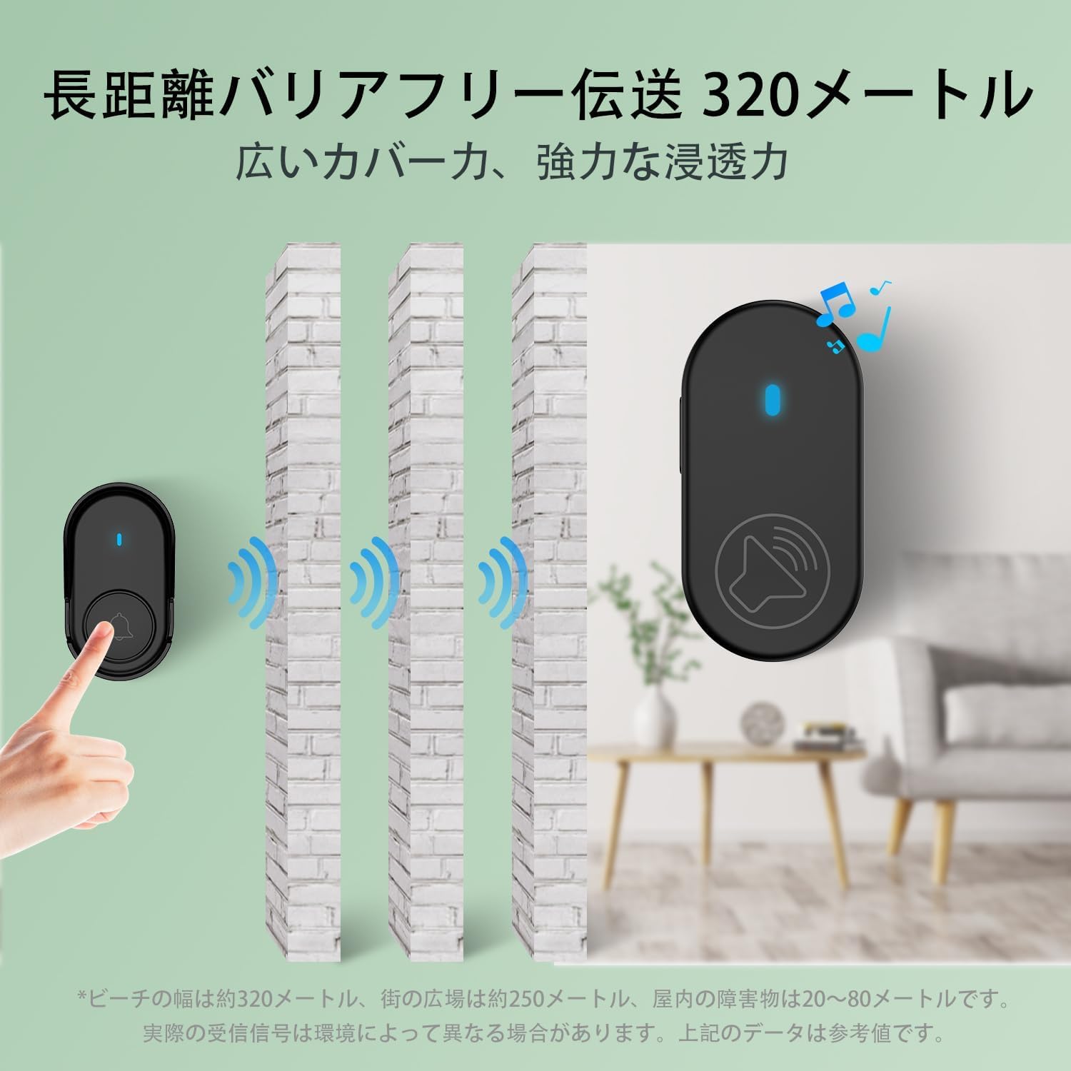 メモリーチャイムセット ワイヤレスチャイム 人感センサーチャイムセット アダプター