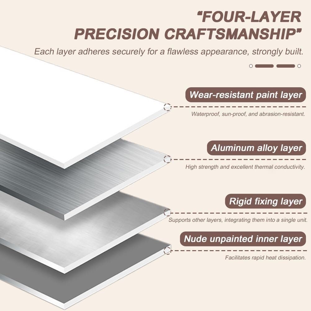 Estante de aluminio blanco para radiador, sin taladro, 160 cm, con barandillas laterales ampliadas, a prueba de polvo, antihumo, solución de almacenamiento segura para radiadores viejos, 15 cm de