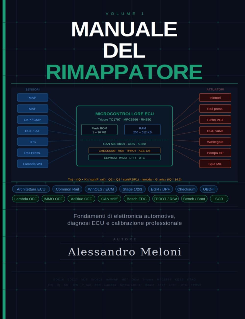 Manuale del Rimappatore: Fondamenti di elettronica automotive, diagnosi ECU e calibrazione professionale