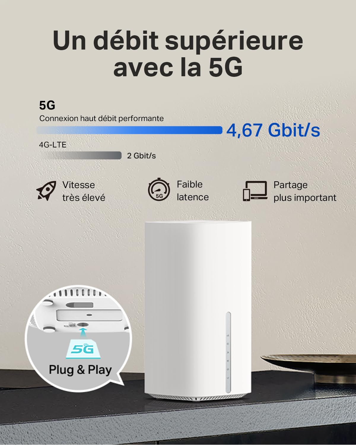 TP-Link Archer NB450 Routeur 5G WiFi 7 BE7200, Jusqu'à 4,67 Gbit/s en 5G, 7,2 Gbit/s, Port 2,5 Gigabit, EasyMesh, Nano SIM, Jusqu'à 200 Appareils, La puissance de la 5G, distribuée chez vous en WiFi 7