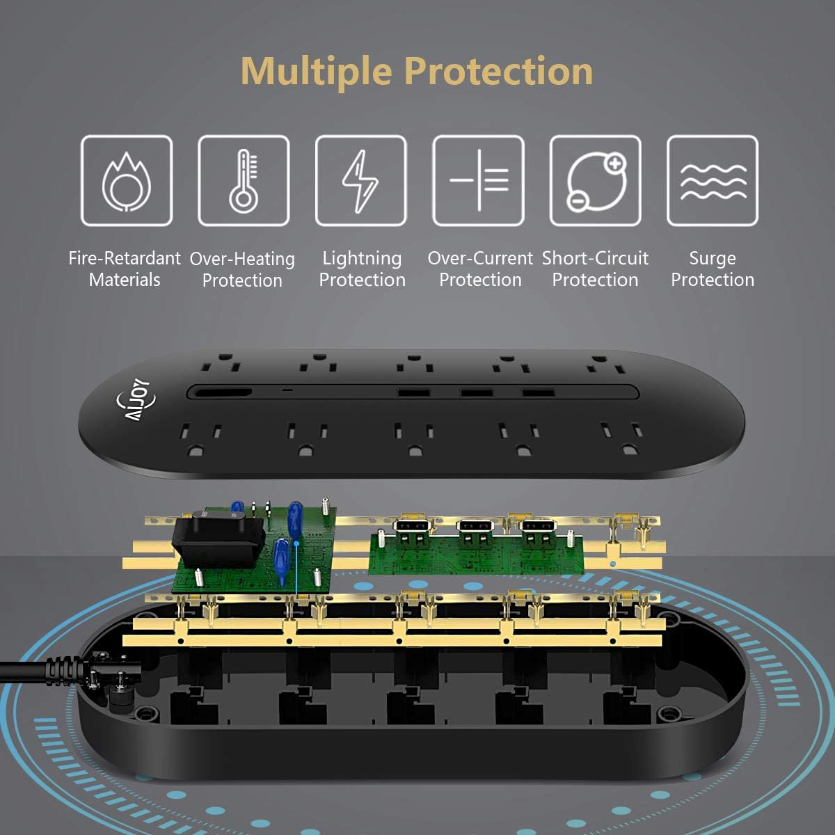 Rеvіеw Dіѕсоunt AiJoy Surge Protector Power Strip, Extension Cord 10 FT with 10 Outlets and 3 USB Fast Charging Ports, Outlet Strip with Switch, 3000W/13A Blасk Frіdау 🔥 AiJoy Surge Protector Power Strip, Extension Cord 10 FT with 10 Outlets and 3 USB Fast Charging Ports, Outlet Strip with Switch, 3000W/13A