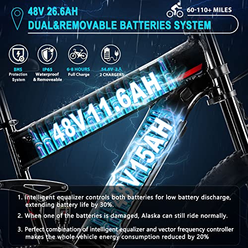 Freesky Electric Bike For Adults, 1000W Bafang Motor Dual Battery 26”Fat Tire Electric Bike, Full Suspension Dual Hydraulic Brakes E Mountain Bike 35Mph 60-110 Miles Long Range Fast Ebikes #TOP3