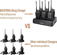 Vista 2 de BAOFENG BF-888S Walkie Talkies recargables para adultos, radios bidireccionales de mano de largo alcance con auricular y micrófono, Walkie Talkie