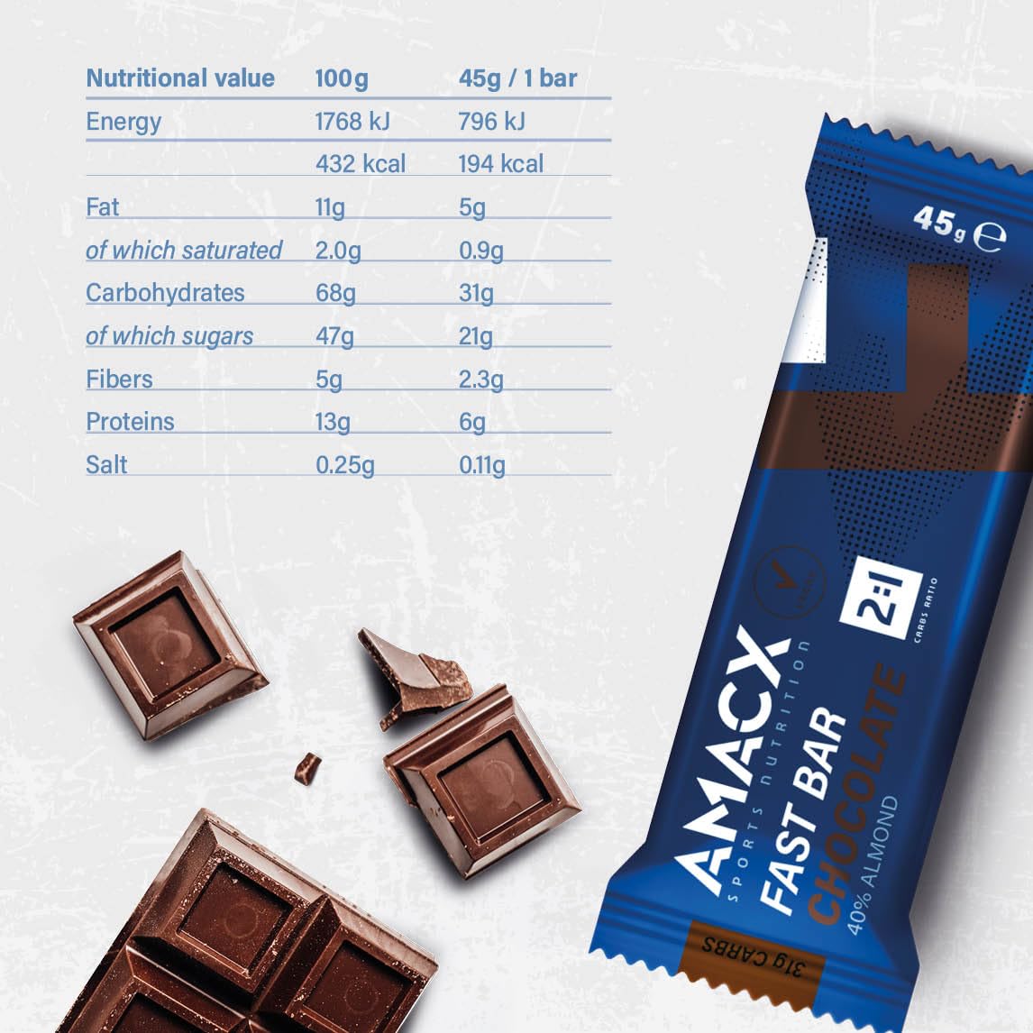 AMACX Energy Fast Bar con 40% di Mandorle con Proteine – Barrette Vegane – Confezione da 12 – Barrette Energetiche Ciclismo e Corsa – Barretta Proteica con Carboidrati 2:1 – Cioccolato