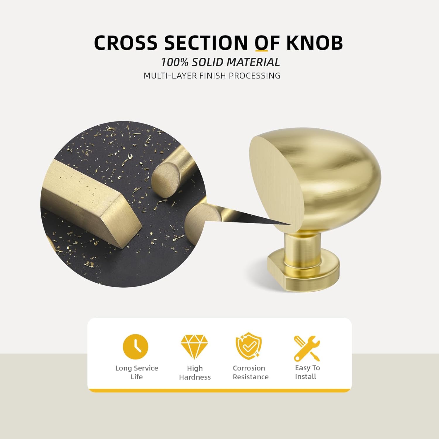 goldenwarm 30 Pack Gold Cabinet Knobs Brushed Brass Dresser Drawer Knobs, Gold Kitchen Cabinet Pulls Round Cupboard Hardware Zinc Alloy