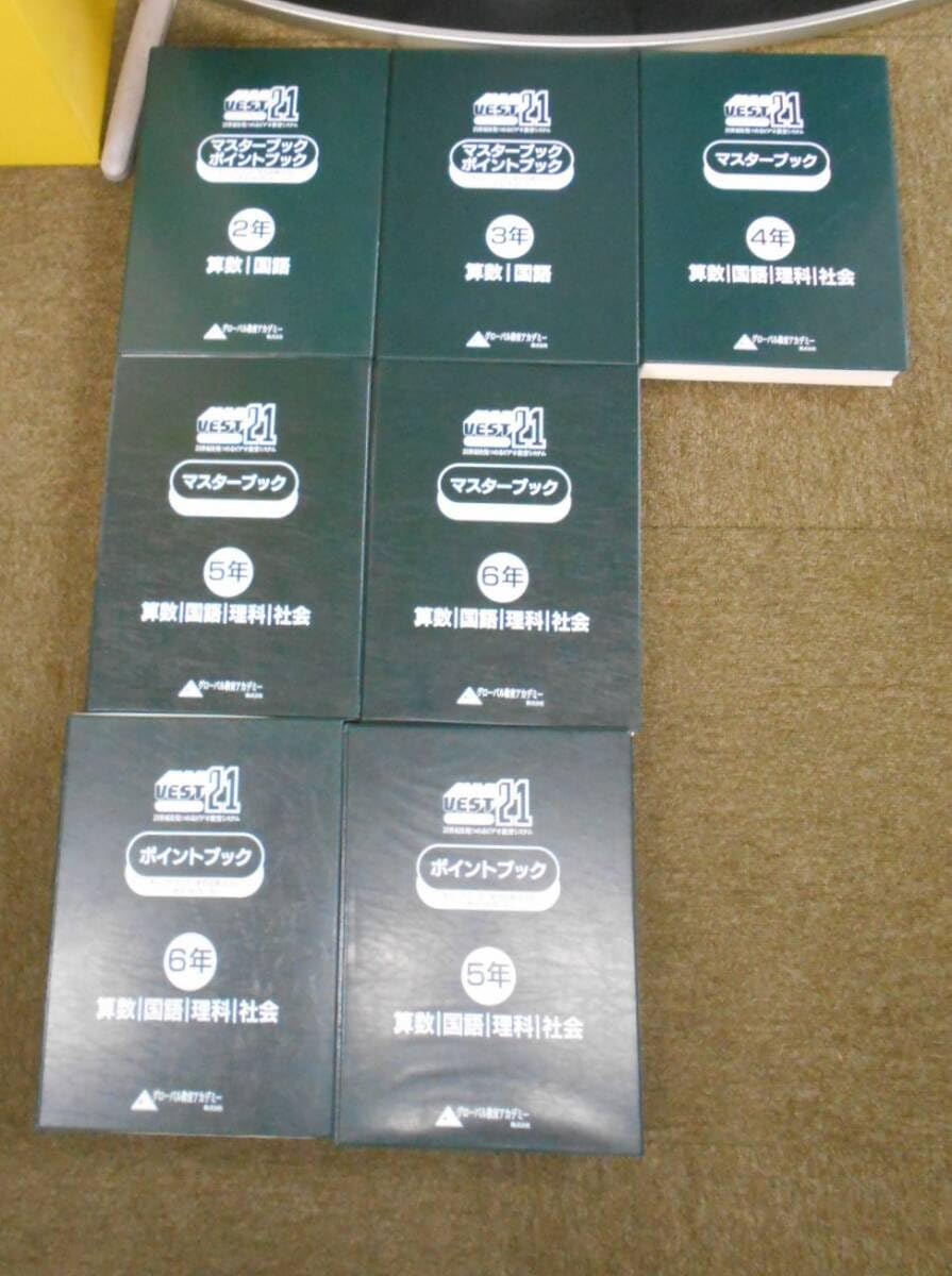 グローバル教育アカデミー VEST21