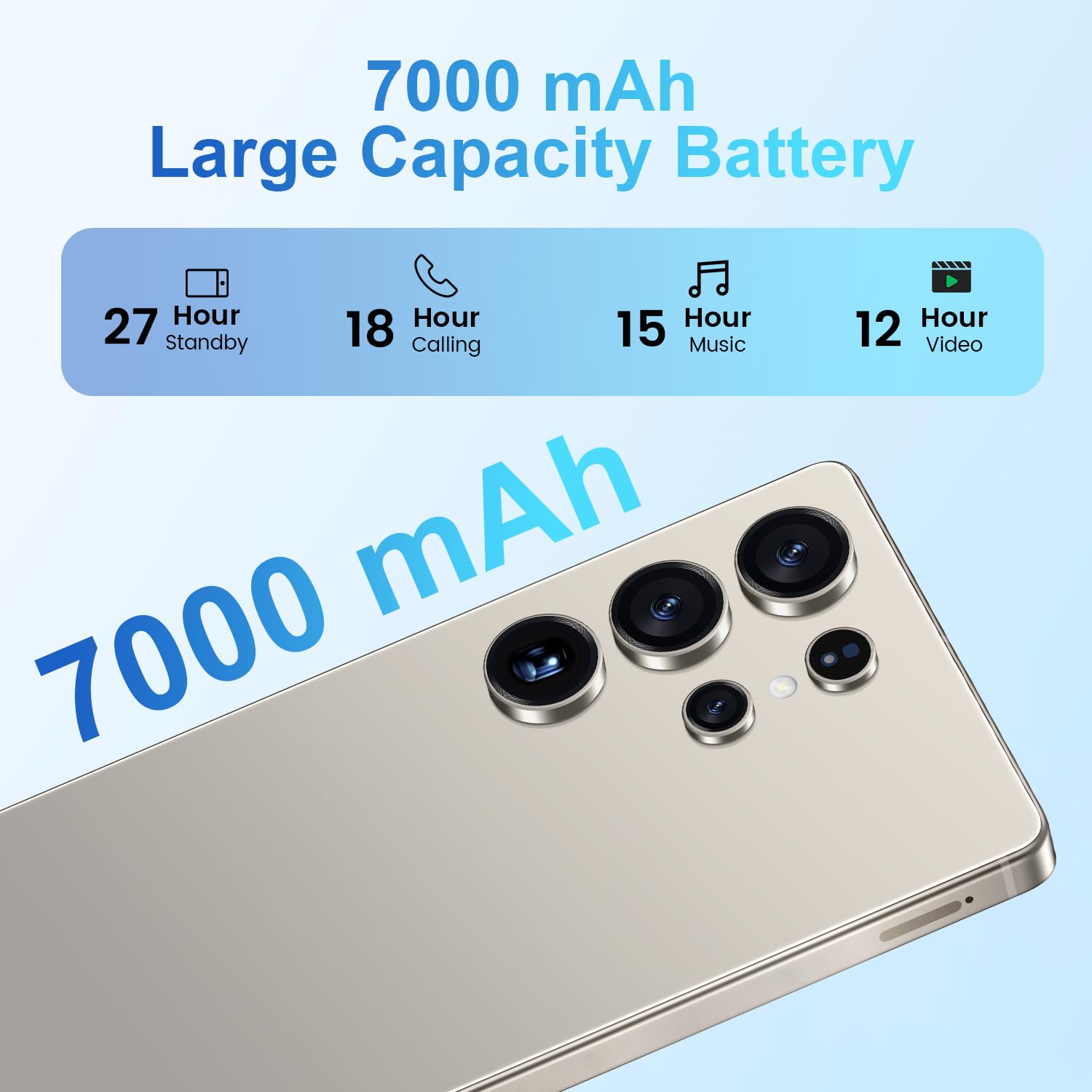 MMY I25 Ultra Unlocked Cell Phone, Built in Pen,6.99" HD Screen 12+512GB Unlocked Phones,Android 14 7000mAh Long Battery Life Smartphone,5G/Dual SIM/Fingerprint Unlock/Face ID (Grey, 12+512)