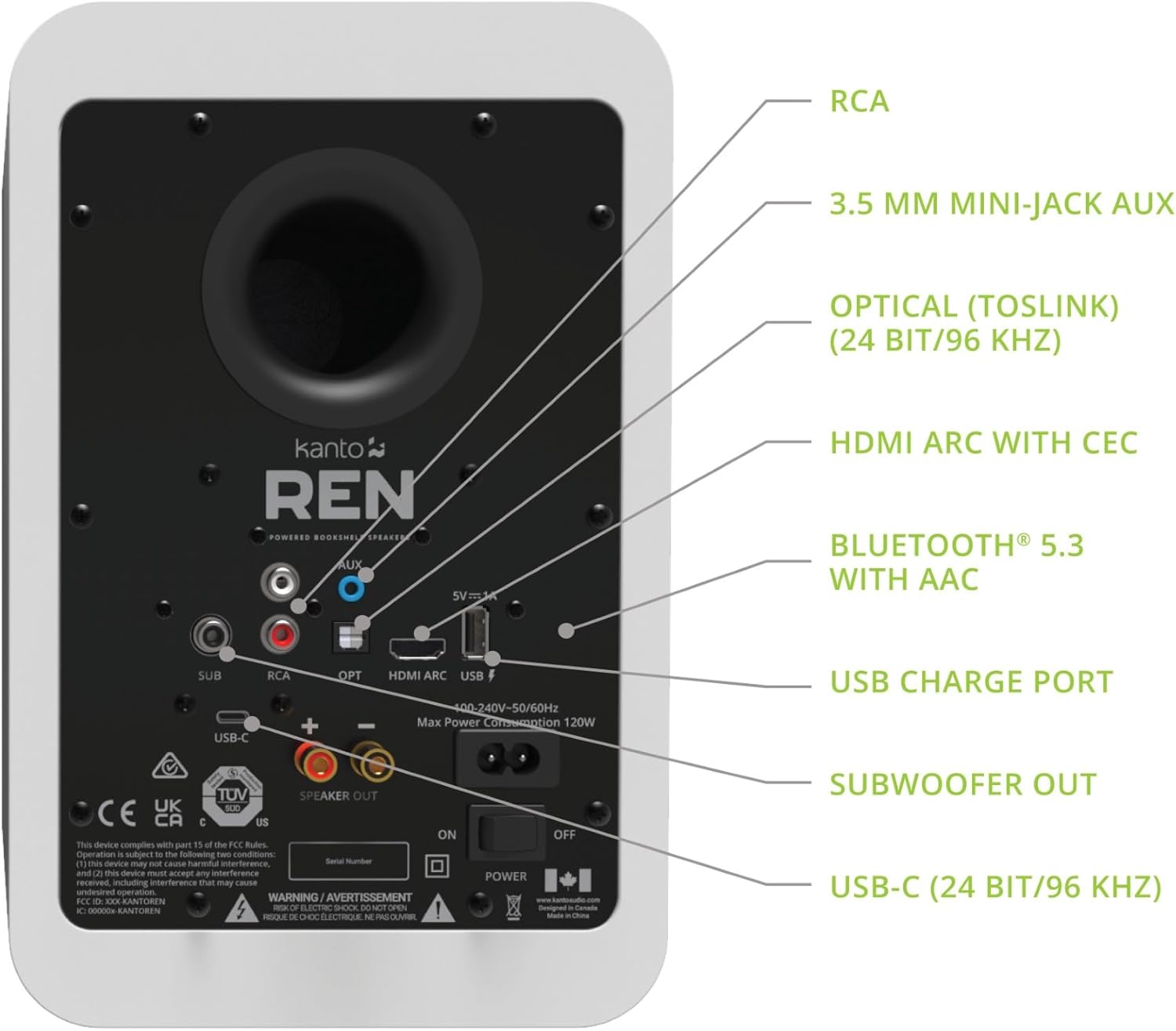 Compact Kanto REN Speakers Enhance TV and PC Audio