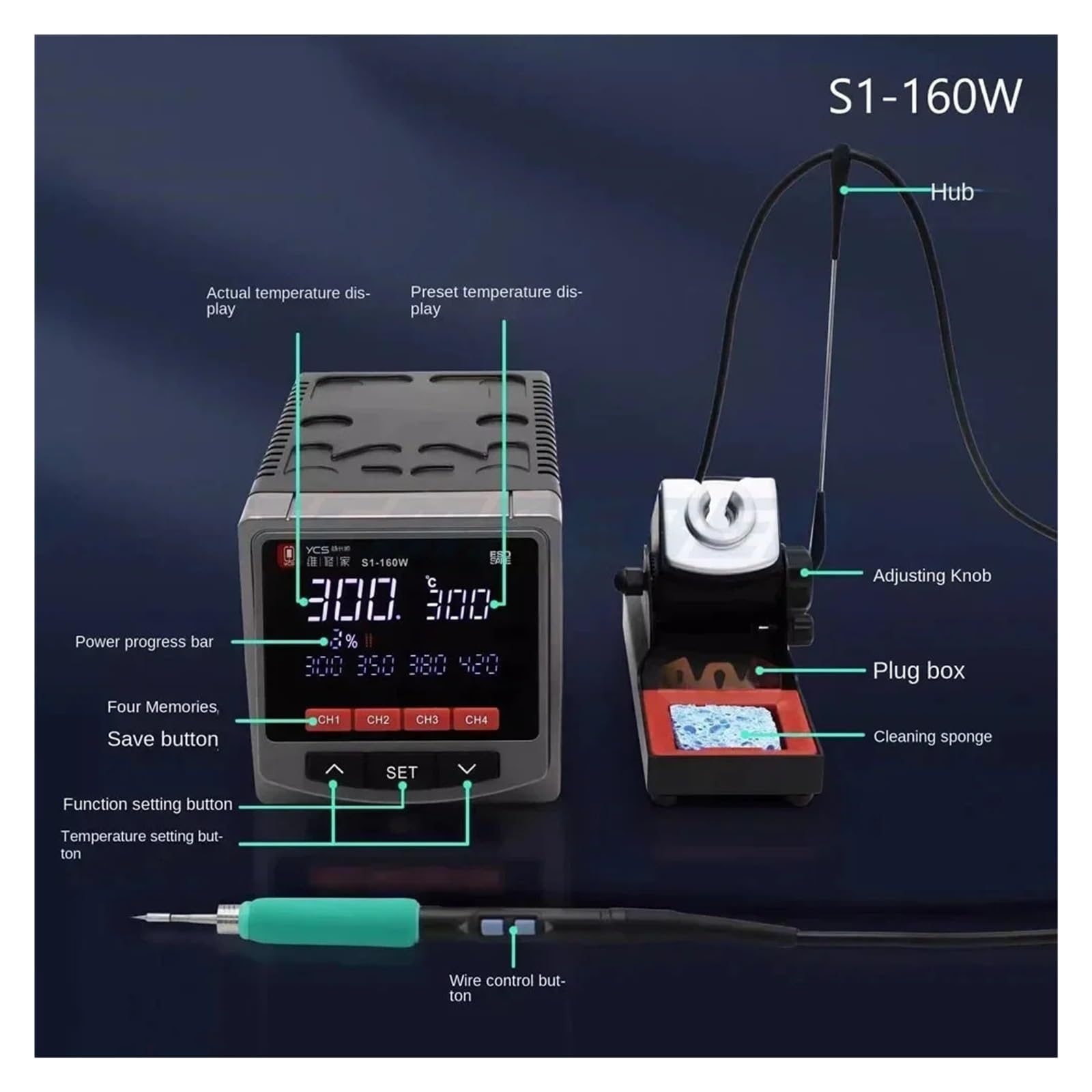 Stazione di saldatura S1 da 160 W, compatibile con il kit maniglie 245/210/115,Controllo preciso
