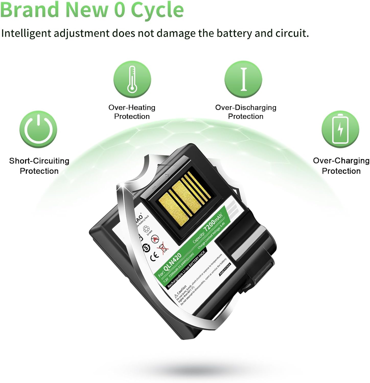 WUHAO QLN420 ZQ630 Battery Upgraded 7200mAh for Zebra QLN420 ZQ630 ZQ63-AUWA000-00 ZQ63-ACFAC10-00 Barcode Label Printer Replacement Battery P1050667-016 BTRY-MPP-68MA1-01 - Image 4