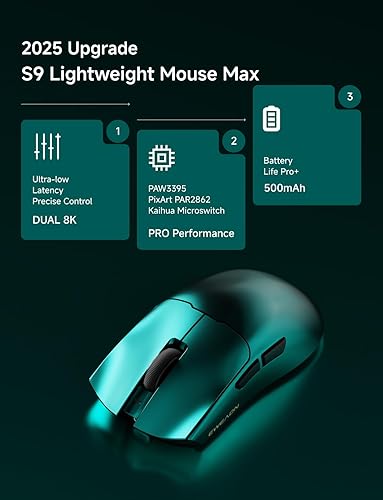 Miniatura 2 de Ratón inalámbrico para juegos S9 Max, mouse ergonómico de computadora 59G, modos triples, sondeo de 8K, 26K DPI, sensor óptico PAW3395, interruptor