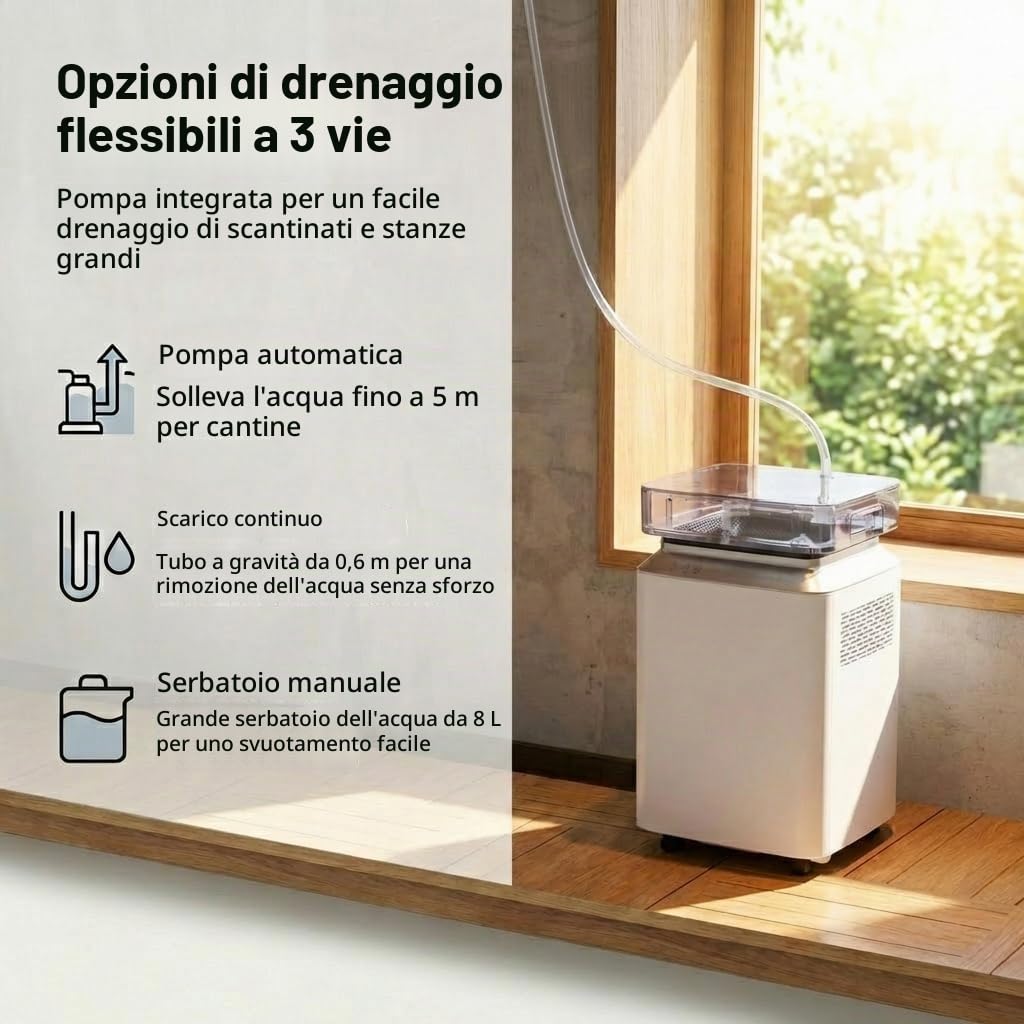 Deumidificatore Elettrico Casa Antimuffa: 80L/Giorno ad Alta Capacità con Pompa Controllo Intelligente dell’Umidità Sicurezza Bambini Ideale per Casa Ufficio Cantina Grandi Ambienti