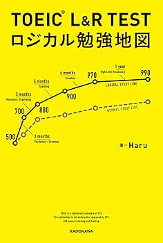 語学・辞書・学習参考書 haru 語学・辞書・学習参考書 haru 語学・辞書・学習参考書 haru 英語