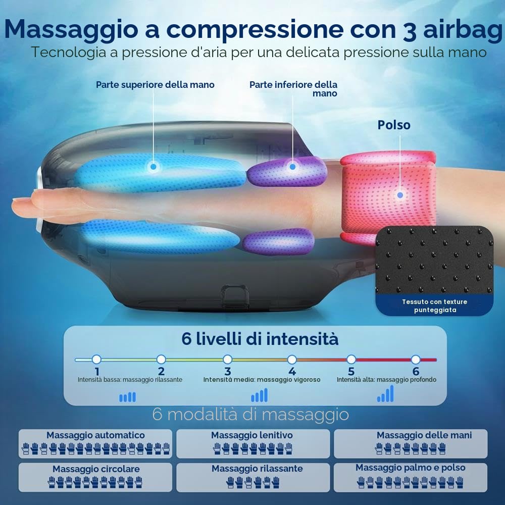 SereneLife Massaggiatore Mani con Calore 45°C e Compressione con Impastamento, 6 Modalità, 6 Livelli di Intensità, 3 Timer 15/30/60 Minuti per Relax e Sollievo delle Tensioni Muscolari