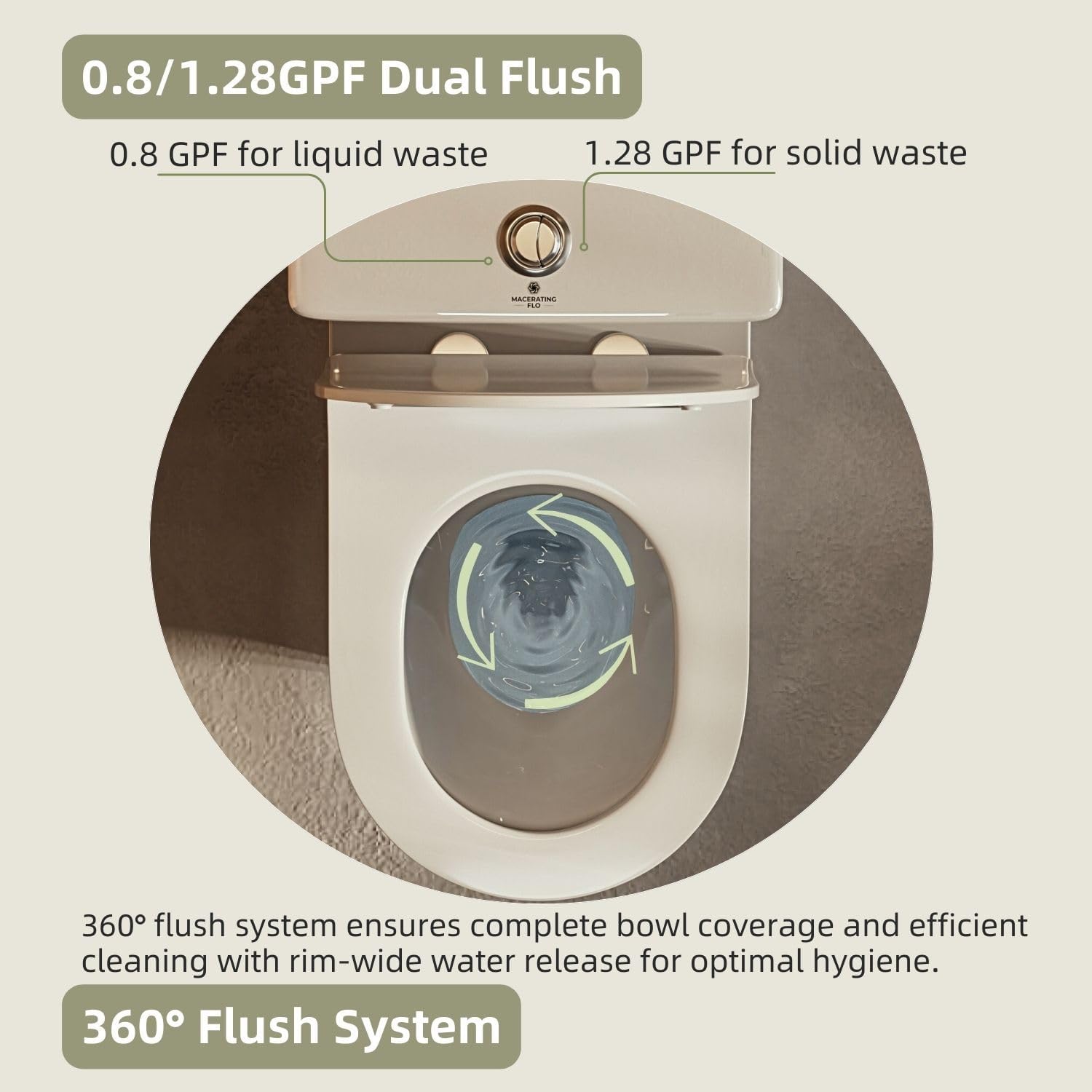 Rear Discharge Two-Piece Toilet, 18 Inch ADA Comfort Height, Elongated Bowl, P-Trap Desgian, Dual Flush Efficiency, Extra Extension Pipes Included, Rimless Design Flushing White