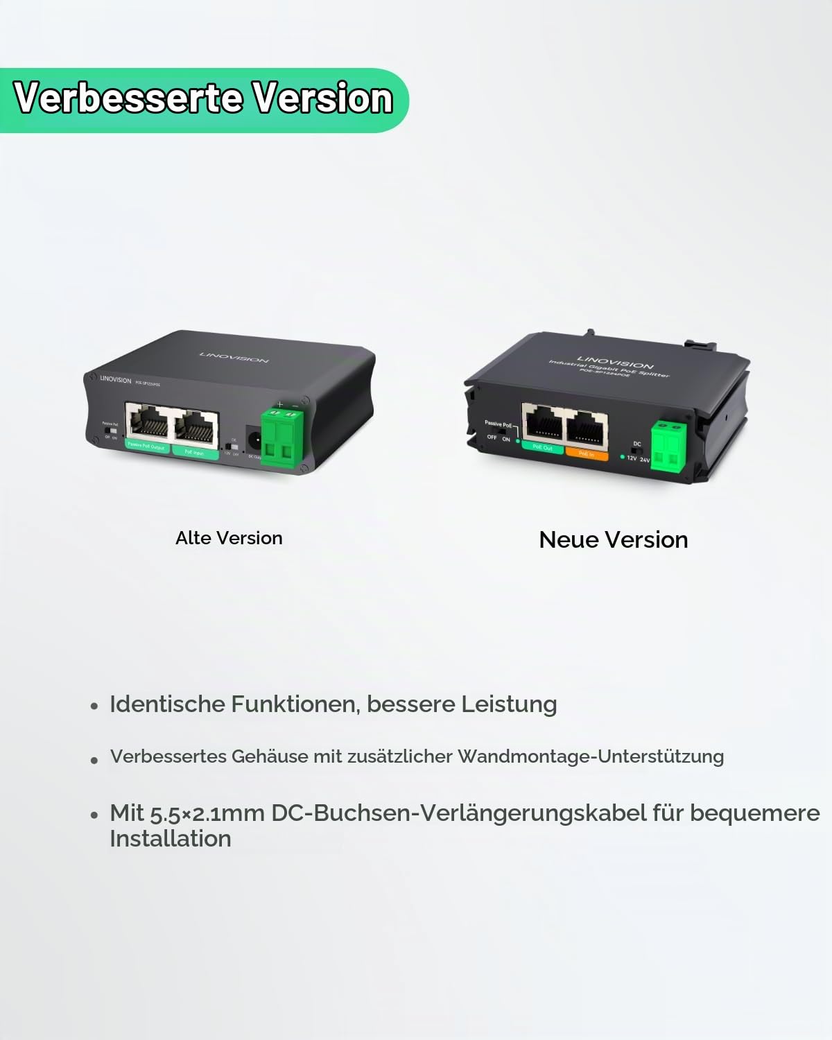 LINOVISION Industrieller Gigabit 30W PoE Splitter mit DC12V-Ausgang und 12V Passiv-PoE-Ausgang, geeignet für Kameras und IoT Systeme