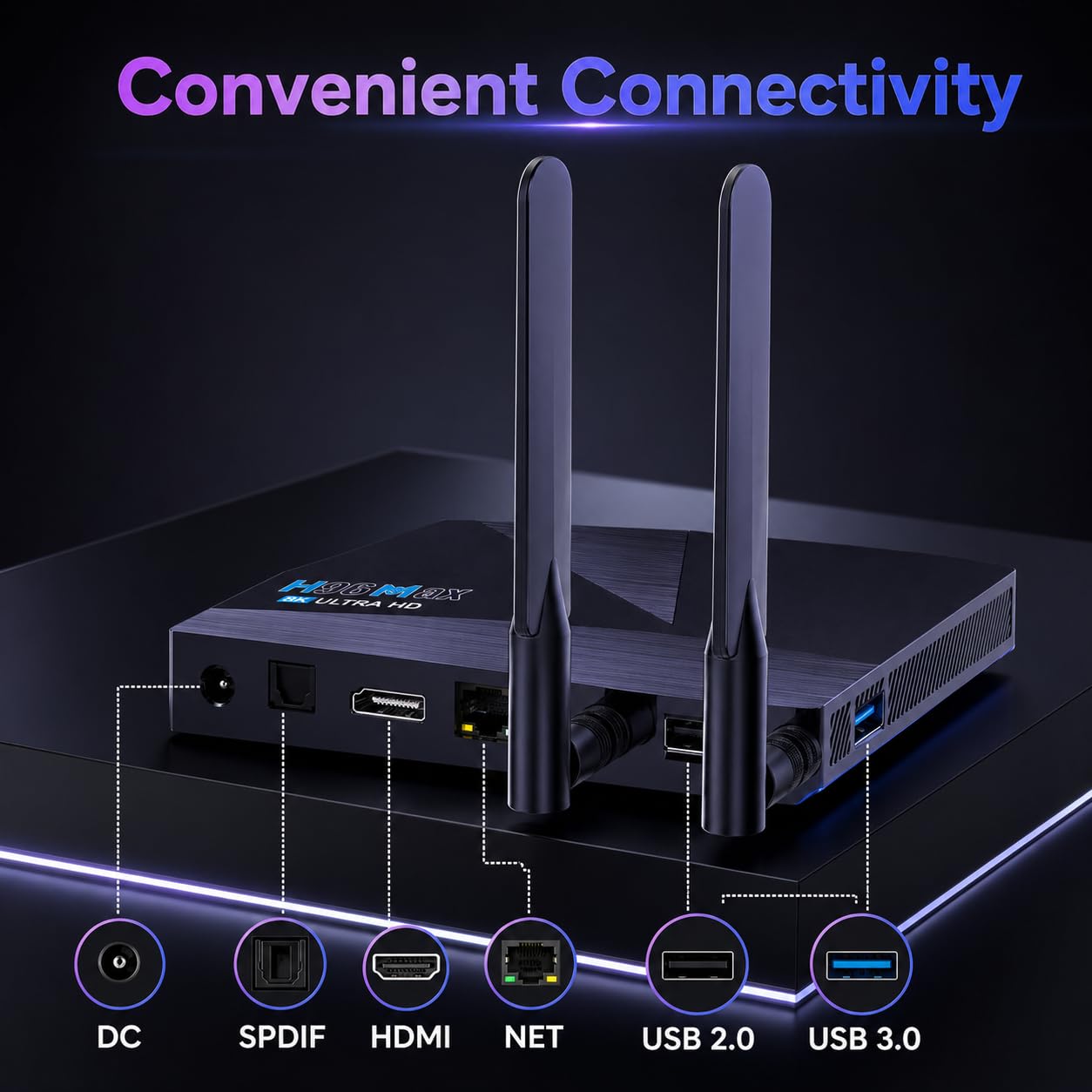 Android 12 TV Box H96 MAX V58 RK3588 Octa-Core 8GB RAM 64GB ROM WiFi6 Dual-Band Bluetooth 5.0 8K 4K USB 3.0 Smart TV Media Player