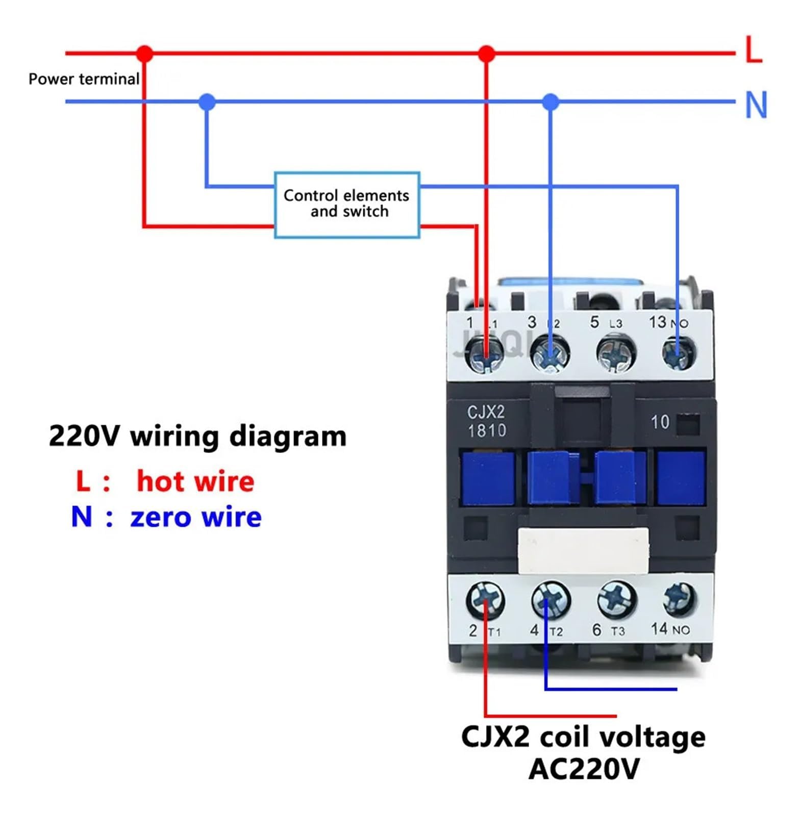 OVNSHVN Contacteur CJX2-1810 32A AC - Commutateur Haute Qualité 220V 3 Pôles
