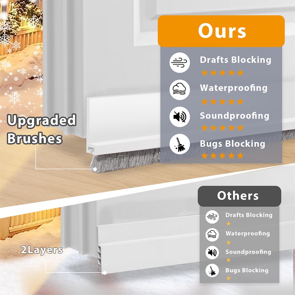 FFPMYF Door Seal, Silicone, weatherstripping, Door Brush Cover Strips, White, 3 cm, 3cm - Image 3