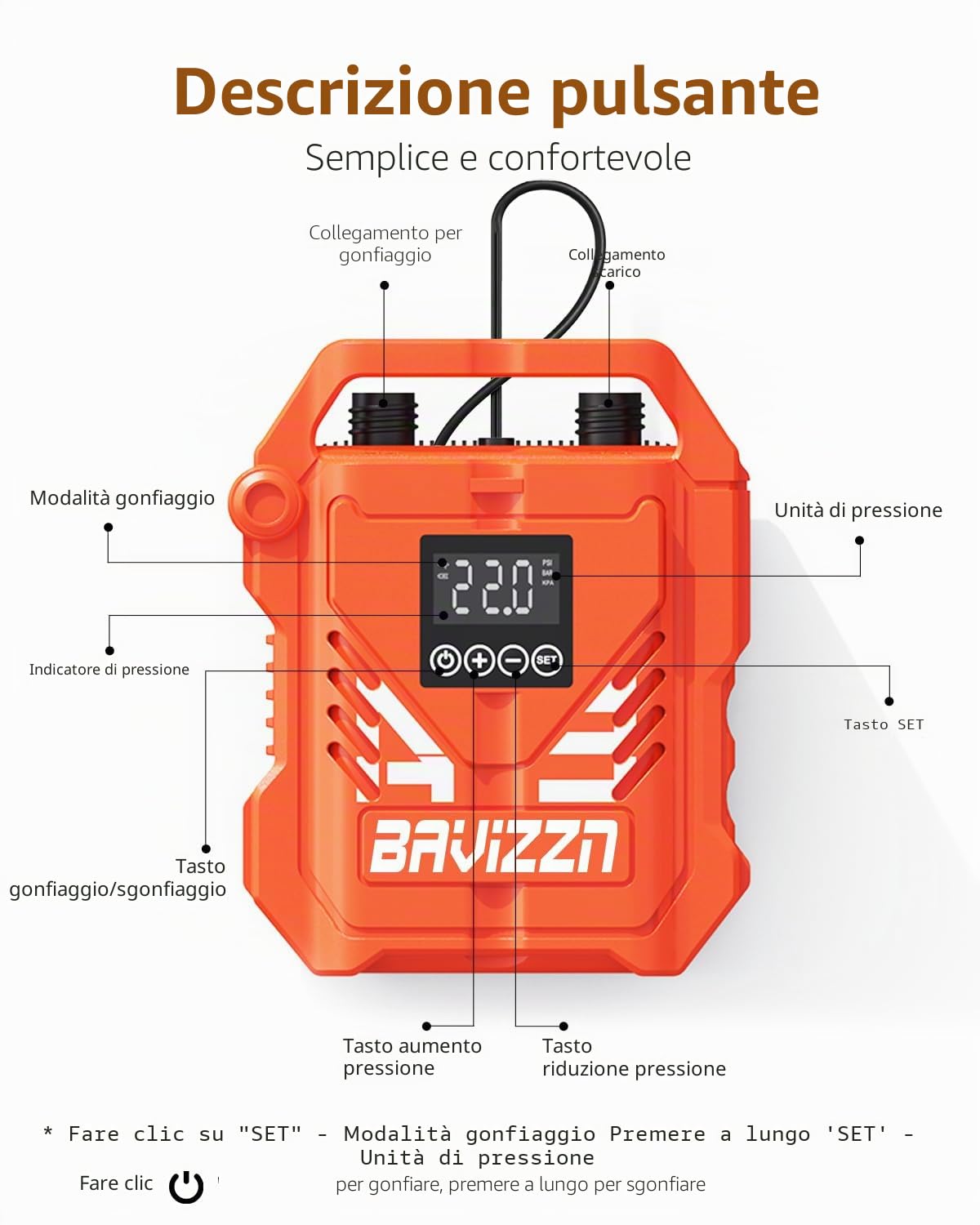 Pompa SUP 22 PSI 12 V CC | Pompa per Paddleboard, Doppio Stadio, Auto-off, adatta per gonfiaggio e sgonfiaggio di paddleboard, gommoni