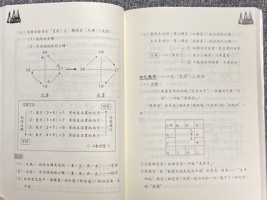 Amazon.co.jp: 紫微斗数紫微六玄外傳 欽天四化 銅人十八巷 ＜上，中 