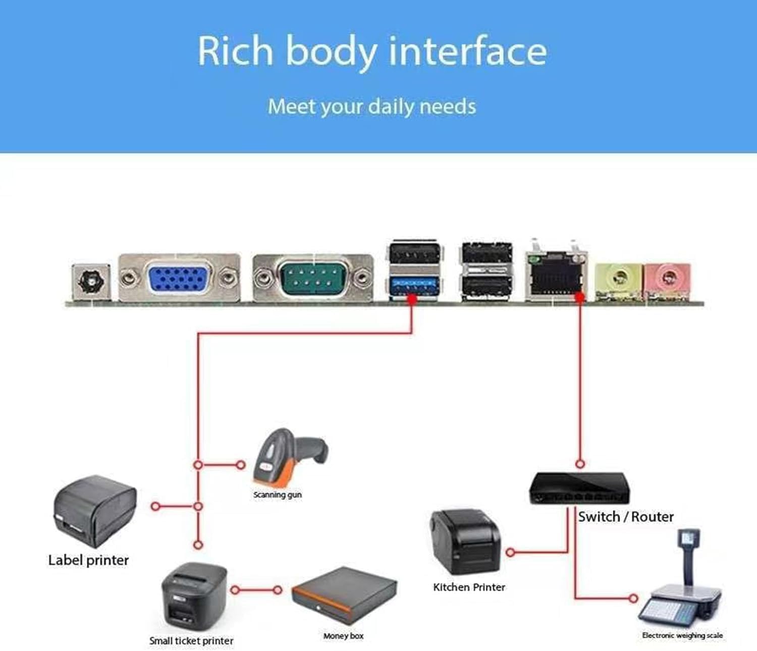 Registratore di Cassa Touchscreen Tutto-in-Uno Doppio Schermo 15,6 Pollici, Pieghevole multiangolo, Sistema POS Windows 4GB RAM 128GB Memoria per Ristorante supermercato Negozio caffetteria Hotel